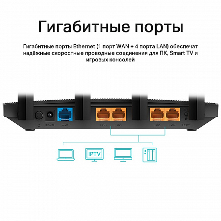 Маршрутизатор TP-Link AC1900 Archer C80